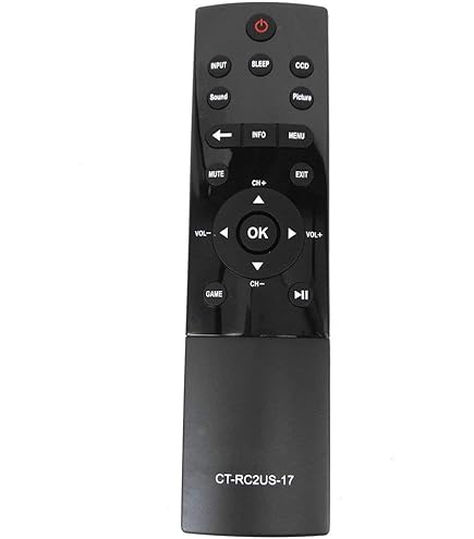 Amazon.com: CT-RC2US-17 Replace Remote Control CTRC2US17 fit for